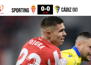Sporting 0-0 Cádiz | El Sporting despierta del sueño de la Copa