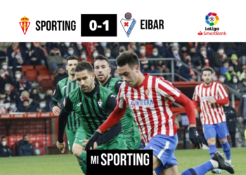 Sporting 0-1 Eibar: Un baño de realidad