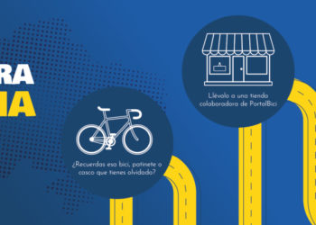 Gijón Impulsa apoya la campaña solidaria «Bicis para Ucrania»