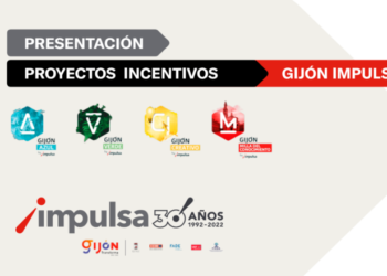 Claves para acceder a las líneas de Incentivos Impulsa