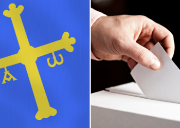 Escrutinio 52,79%: El PSOE se llevaría 3 escaños en Asturias, 2 el PP y Sumar y Vox tendrían uno cada uno
