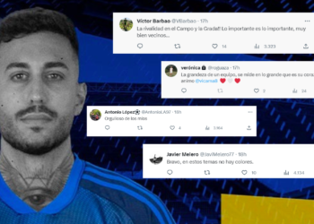El sportinguismo se vuelca con Camarasa tras el anuncio de su baja: «Solo tú eres lo importante»