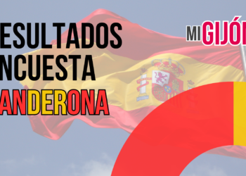 Resultados de la encuesta miGijón: La ‘Banderona’ parte la ciudad en dos