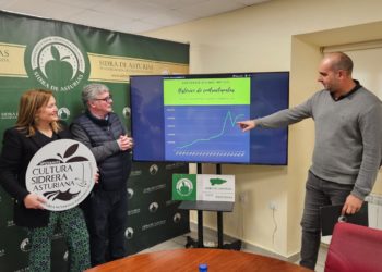 La ‘etiquetina’ de la ‘Sidra de Asturias’ sigue creciendo