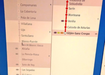 La Xunta pola Defensa de la Llingua denuncia omisiones a la toponimia en asturiano de Adif y la Vuelta a España