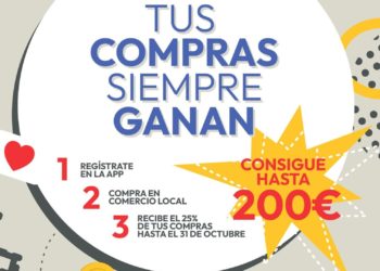 ‘Gijón Compra y Vuelve’, o cuando la apuesta por el comercio local tiene premio: 1.552 clientes en su primer día