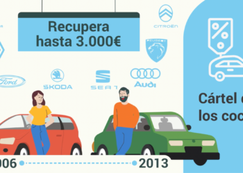 Cuenta atrás para reclamar el dinero del cártel de los coches: miles de asturianos podrían recuperar hasta 3.000 euros