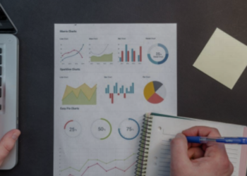 La inversión empieza por el perfil, no por el producto