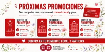 Comprar en Gijón vuelve a tener premio: 170 tarjetas de 50 euros impulsarán el comercio local