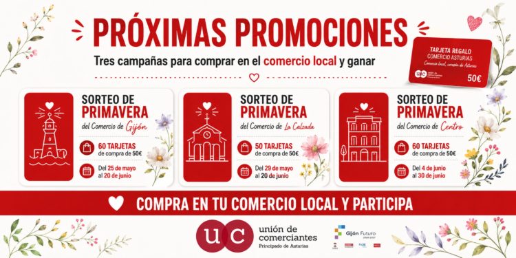 Comprar en Gijón vuelve a tener premio: 170 tarjetas de 50 euros impulsarán el comercio local