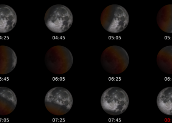 Esta próxima madrugada hay eclipse… ¿Se podrá ver esta vez en Gijón?