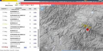 La tierra tiembla en Asturias: un terremoto de 4,2 con epicentro en El Bierzo sacude el centro del Principado